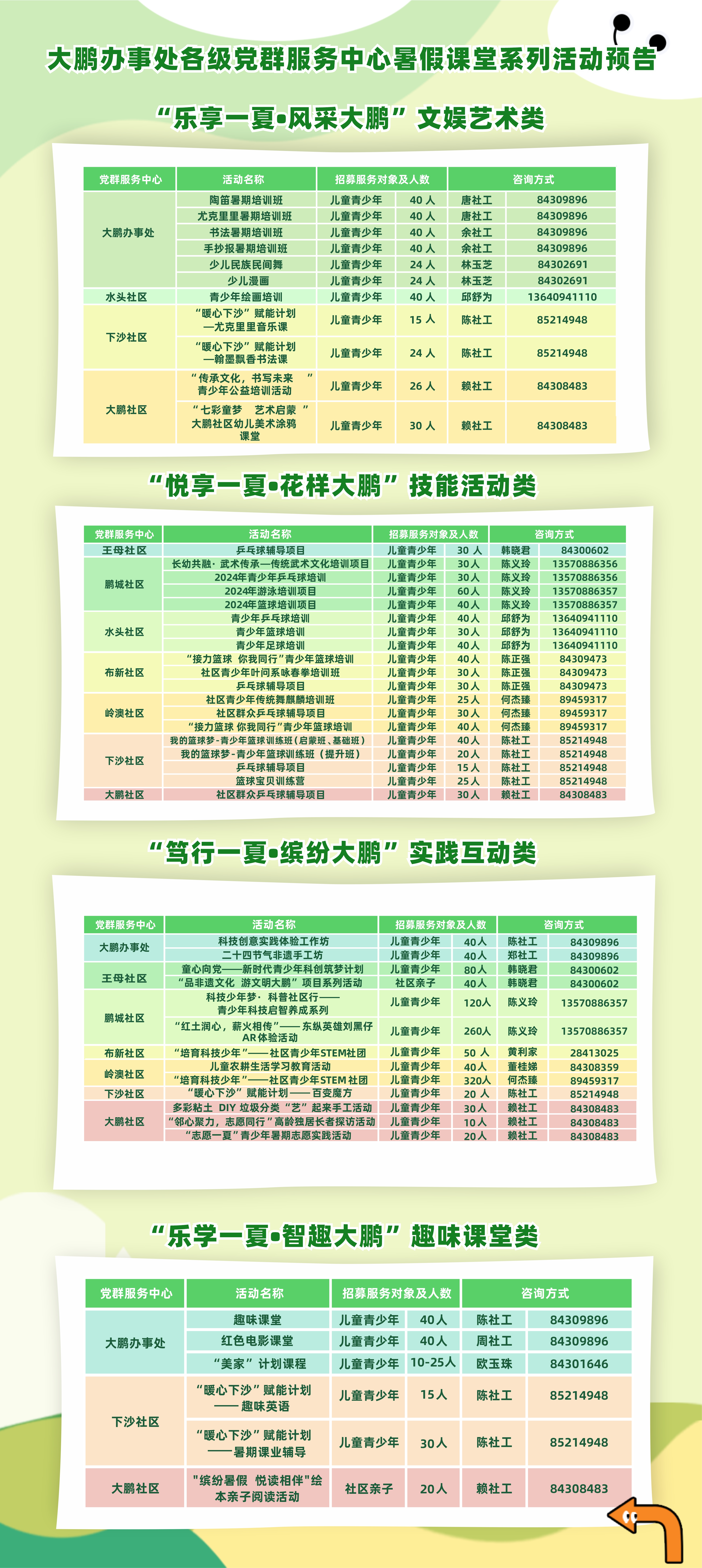 图5_大鹏办事处各级党群服务中心青少年暑期学堂系列活动预告.jpg