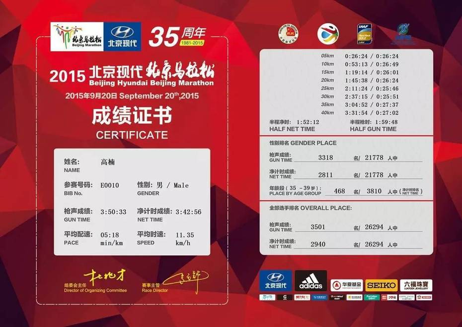 3个月后的深马,高楠的完赛成绩是3小时27分!